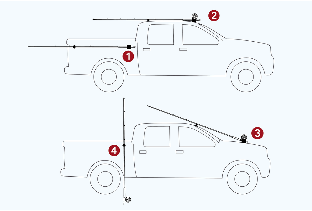 ON THE FLY - Fly Rod Holder