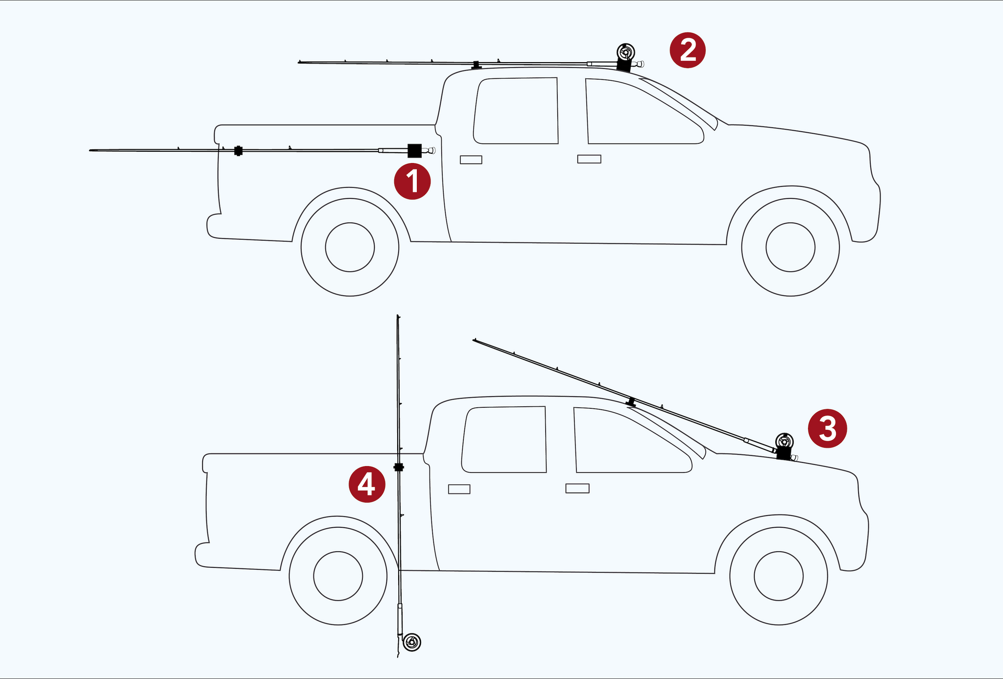 ON THE FLY - Fly Rod Holder